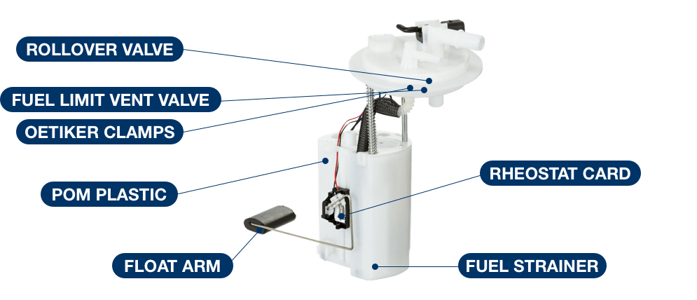 Spectra Premium SP2086H Fuel Pump and Sender Assembly